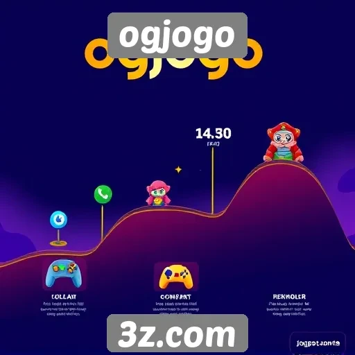 História do site ogjogo e sua evolução